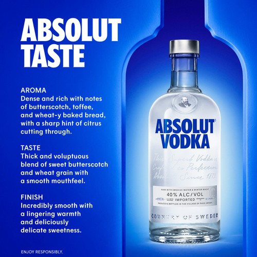 Absolut Blue Original Swedish Vodka