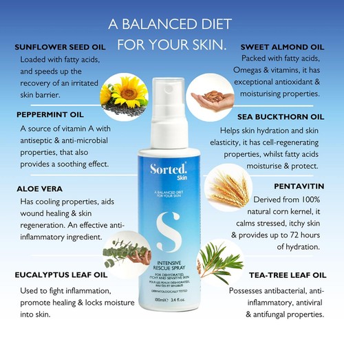 Sorted Skin Intensive Rescue Spray- Prebiotic Microbiome based
