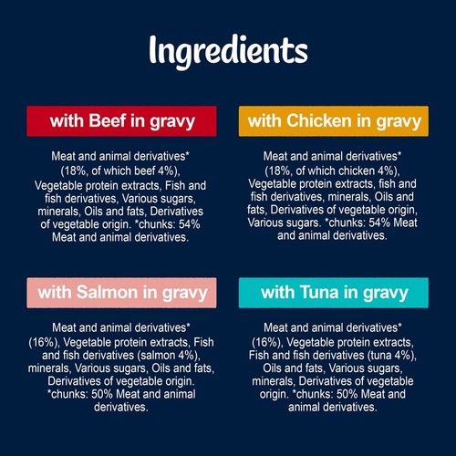 Felix Tasty Shreds Mixed Selection in Gravy Wet Cat Food