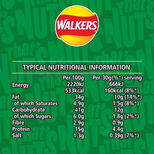 Thats Nuts Walkers Salt & Vinegar