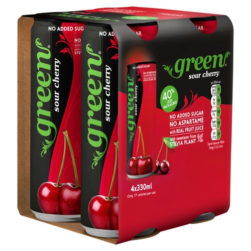 Green Sour Cherry