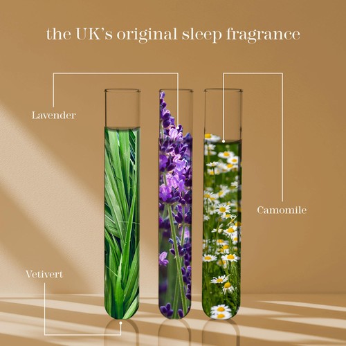 This Works Sleep Club Kit
