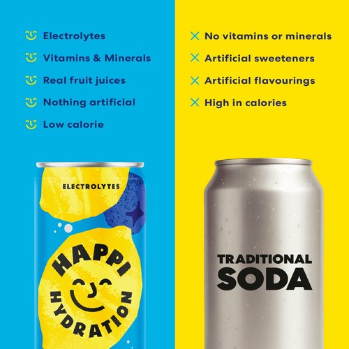 HAPPI Hydrate Blueberry and Lemon 4 Pack