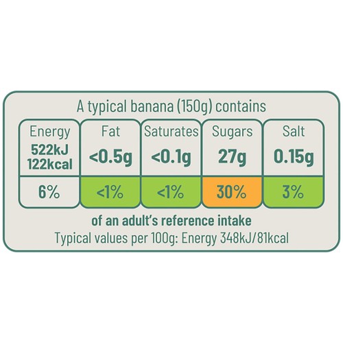 Ocado Organic Fairtrade Bananas