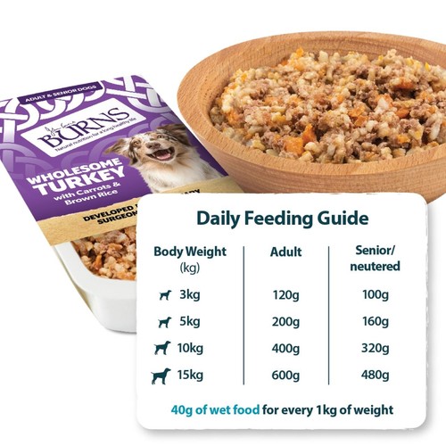 Burns Wet Food Burns Wet Food Variety Box