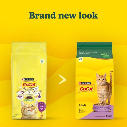 Go-Cat Chicken & Duck Dry Cat Food 