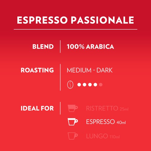 Lavazza A Modo Mio Passionale Capsules