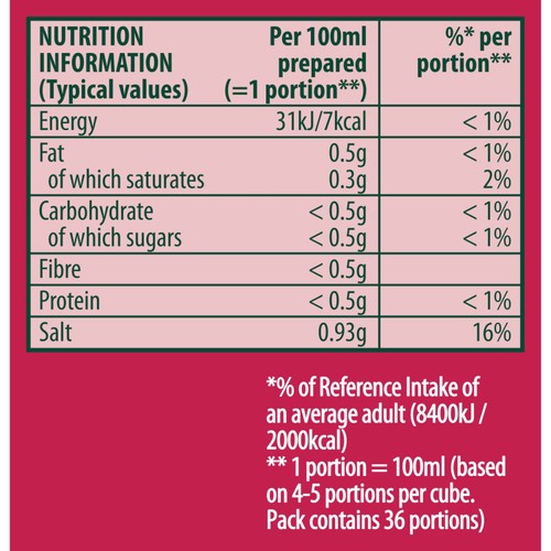 Knorr 8 Pork Stock Cubes