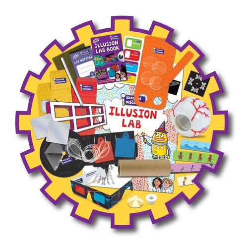 Galt Illusion Lab