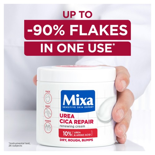 Mixa Renewing Cream 10% Urea & Amino Acid Pot