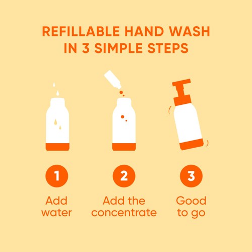 Neat Foaming Hand Wash Concentrated Refill Mango & Fig