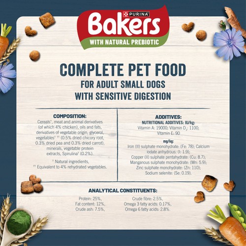 Bakers Small Dog Sensitive Tummy Chicken & Veg Dry Dog Food