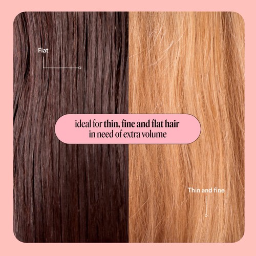 MONDAY Volume Shampoo