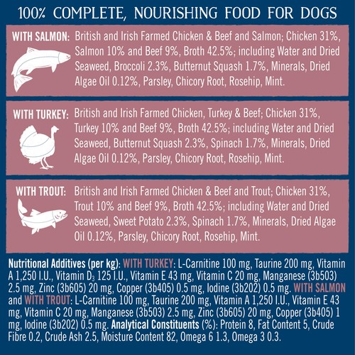 Butcher's Healthy Heart Dog Food Tins 