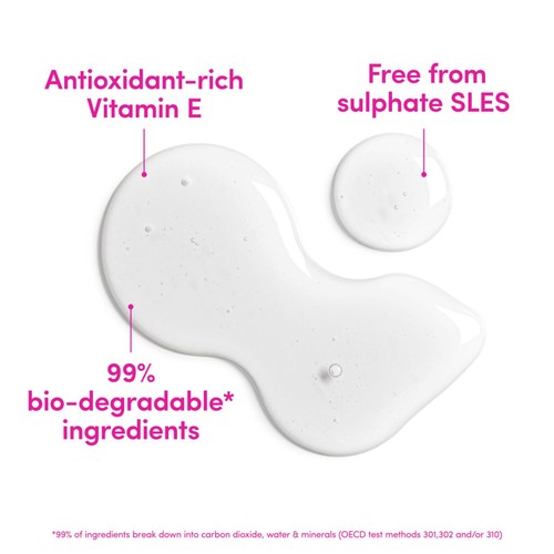 Dove Body + Mind Dragonfruit & Primrose Body Wash