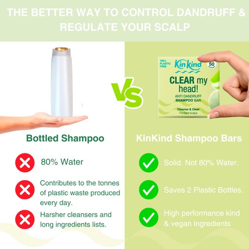 KinKind CLEAR My Head! Anti Dandruff Solid Shampoo Bar for Flaky Scalp