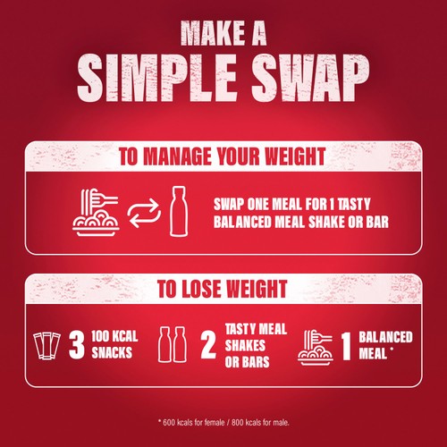 SlimFast Vanilla Milkshake Multipack