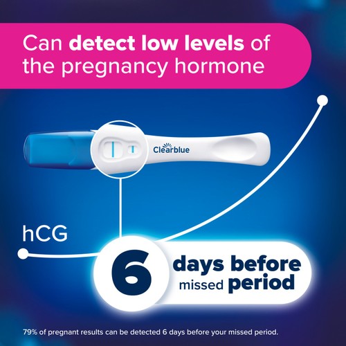 Clearblue Visual Early Detection Pregnancy Test