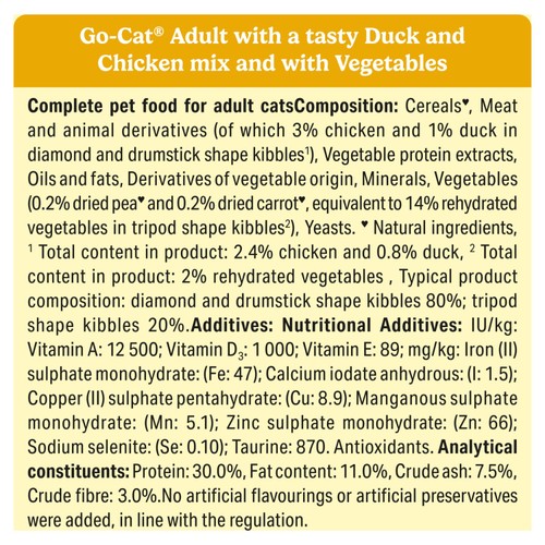 Go-Cat Chicken & Duck Dry Cat Food 