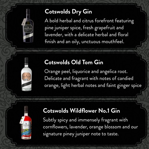 Cotswolds Wildflower No.1 Gin