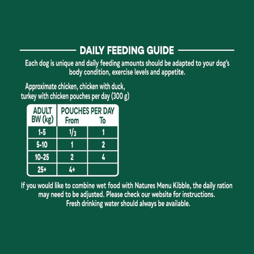 Natures Menu Pouches Food for Adult Dogs Multipack Mixed Variety