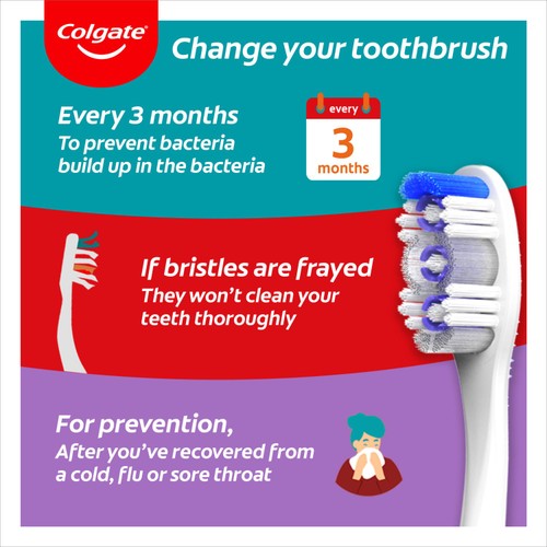 Colgate 360 Sensitive Pro-Relief Extra Soft Manual Toothbrush 