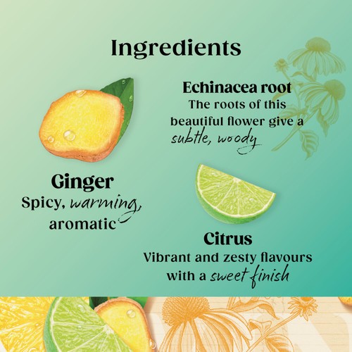 Twinings Superblends Defence with Citrus, Ginger & Green Tea