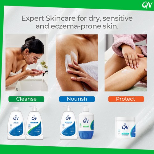 QV Skin Lotion