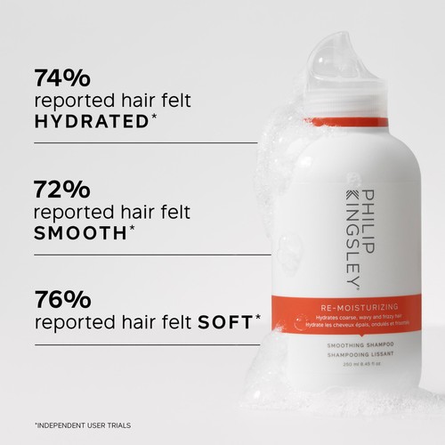 Philip Kingsley Re-Moisturizing Smoothing Shampoo