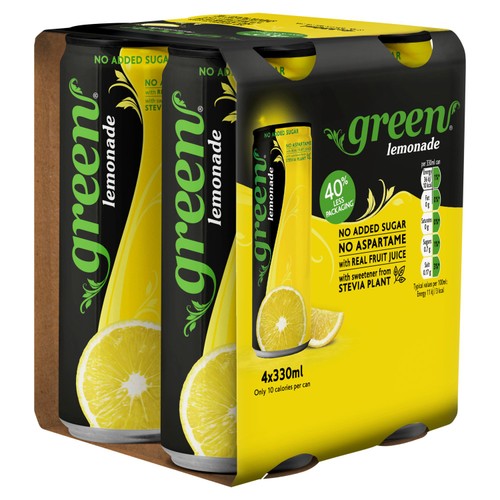Green Lemonade