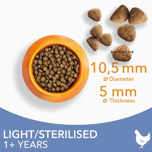 IAMS 1+ Years Light in Fat Dry Cat Food Chicken