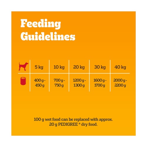 Pedigree Adult Wet Dog Food Tins Mixed in Jelly 
