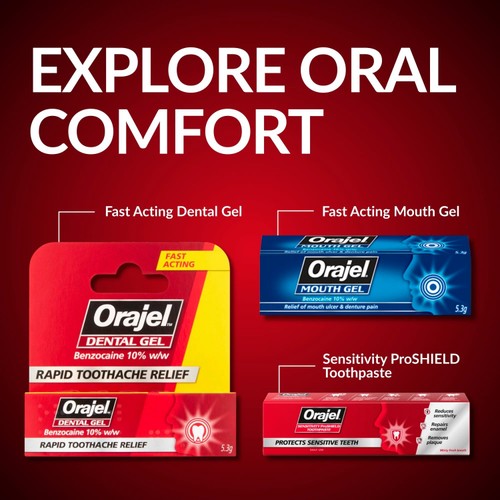 Orajel Rapid Toothache Relief Gel