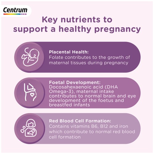 Centrum Pregnancy +DHA Omega