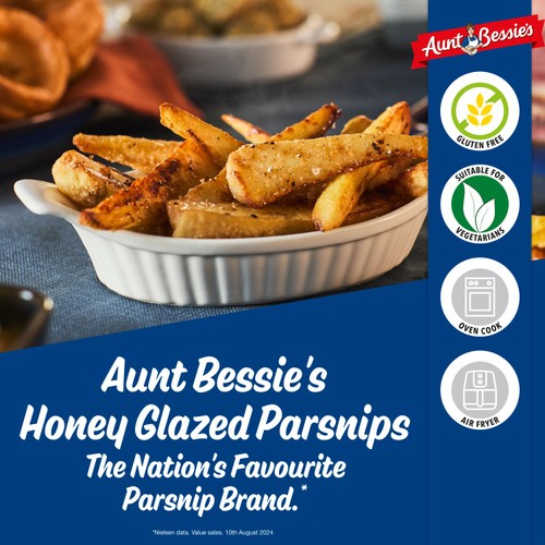 Aunt Bessie's Honey Glazed Parsnips 