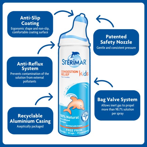 Sterimar Kids Congestion Relief
