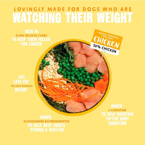 Barking Heads Fat Dog Slim Dry Dog Food 