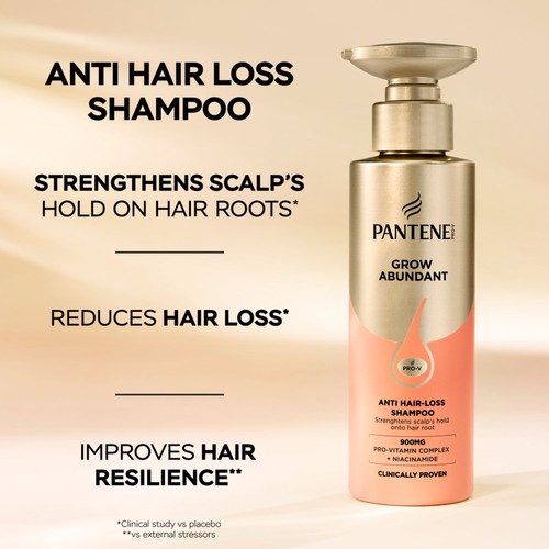 Pantene Grow Abundant Anti-Hair Loss Shampoo 