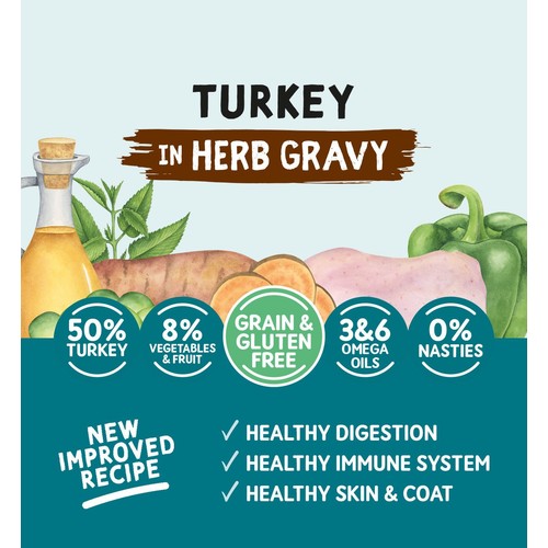 Naturo Grain & Gluten Free Turkey in Herb Gravy