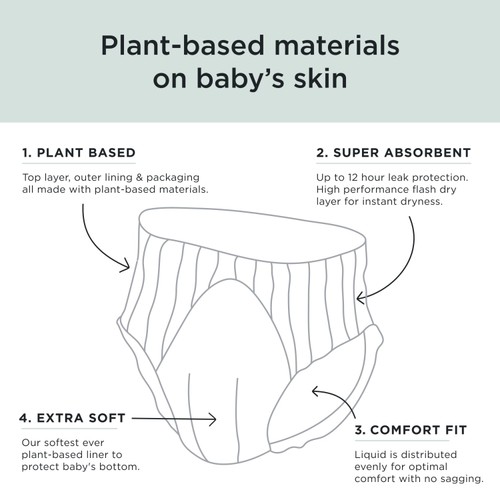 Kit & Kin Hypoallergenic Nappy Pants Size 7 (17+kg)