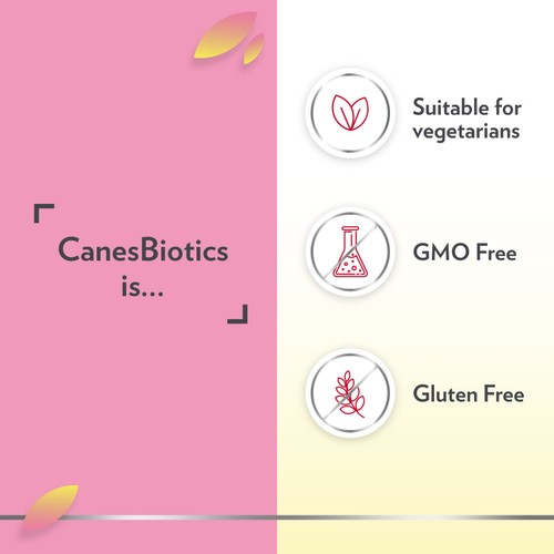 Canesten Canesbiotics