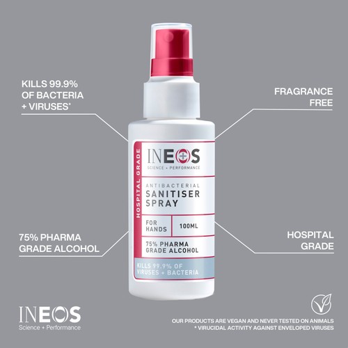 INEOS Anti Viral & Anti Bacterial Hand Sanitiser Spray
