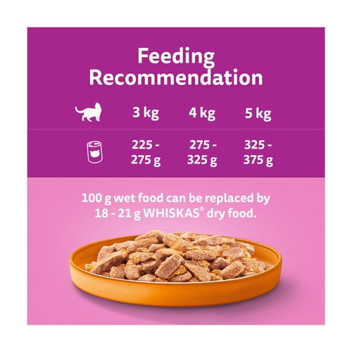 Whiskas Farm Menu Adult Wet Cat Food in Jelly Tins
