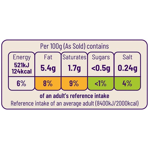 Ocado British Chicken Drumsticks