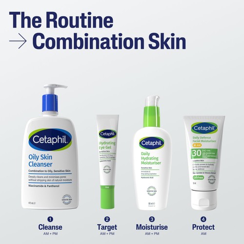 Cetaphil Daily Hydrating Moisturiser with Hyaluronic acid