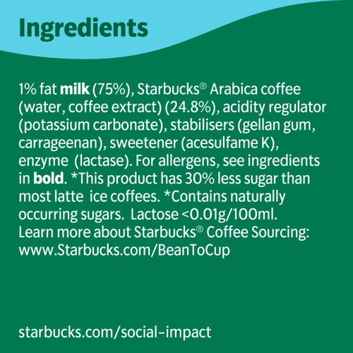 Starbucks Skinny Latte No Added Sugar Iced Coffee