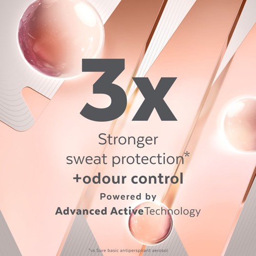 Sure Men Maximum Protection Clean Scent Cream Anti-Perspirant Deodorant