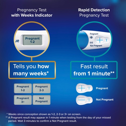 Clearblue Pregnancy Test Check & Date