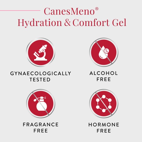 CanesMeno Hydration & Comfort Gel