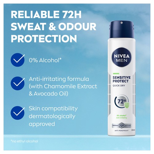NIVEA MEN Sensitive Protect Anti-Perspirant Deodorant Spray